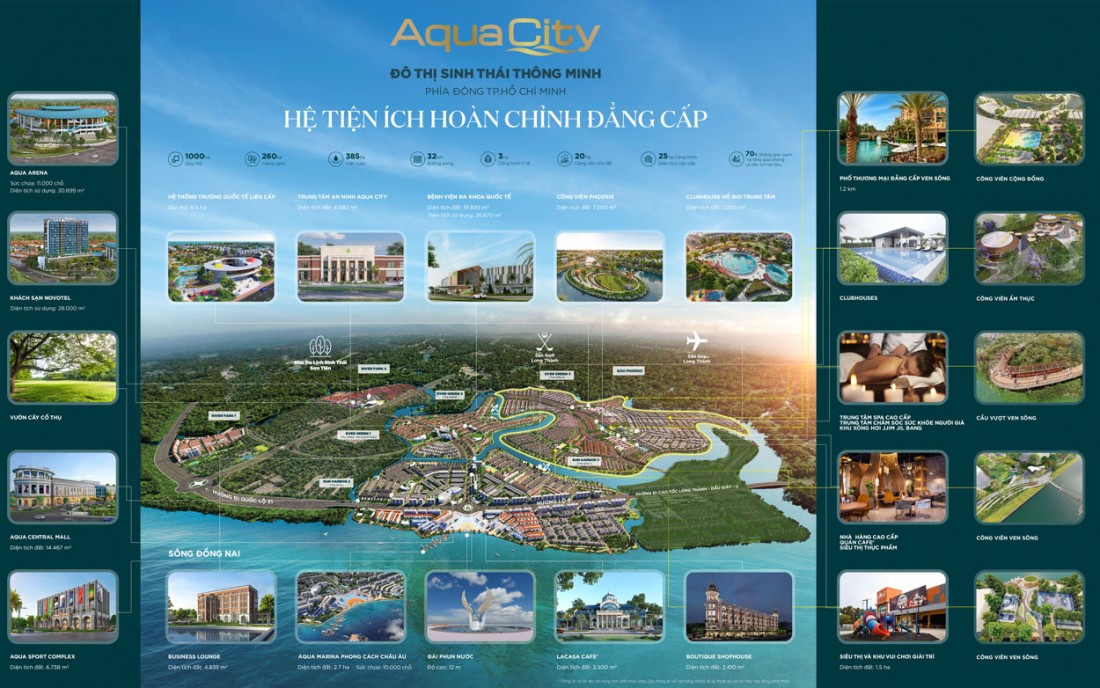 Phối cảnh tổng thể hạ tầng tiện ích và dịch vụ trong dự án nhà phố biệt thự shophouse Aqua City của Nova Land tại Biên Hoà Đồng Nai 